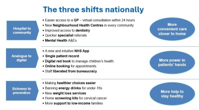 NHSChange2.JPG