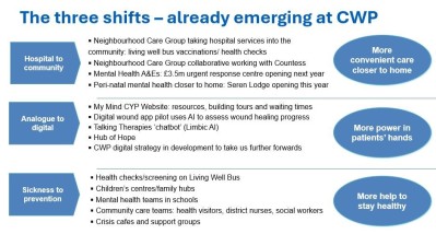 NHSChange3.JPG