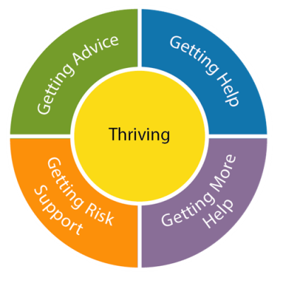THRIVE.png