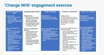 NHSChange.JPG
