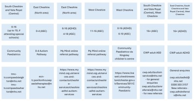 ADHD ASC Service Providers.jpg