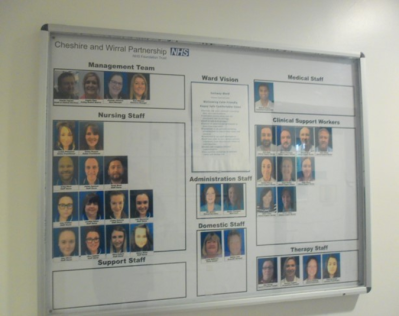 Eastway staff board.png