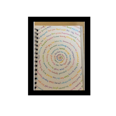Unordered time - by Molly.png