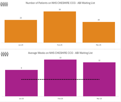 ABI figures Mar 2025.png