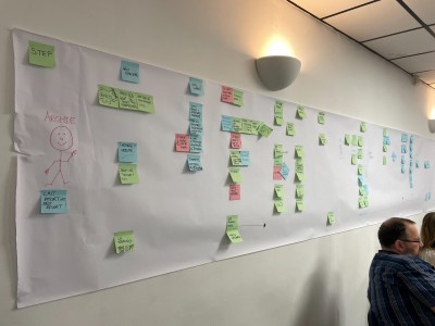 A picture of a long sheet of paper stretched on a wall. The paper is covered in sticky notes visualising a step-by-step journey for Archie.