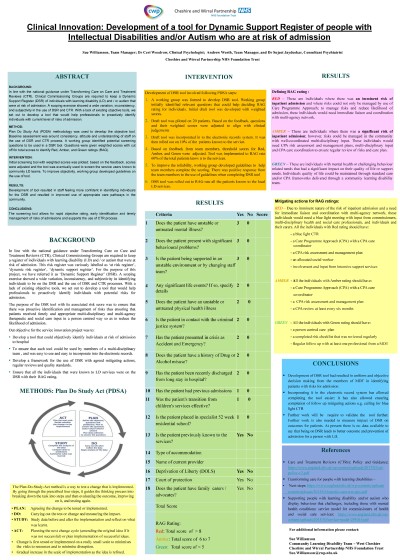 Clinical Innovation - Development of a tool for dynamic support register poster.jpg