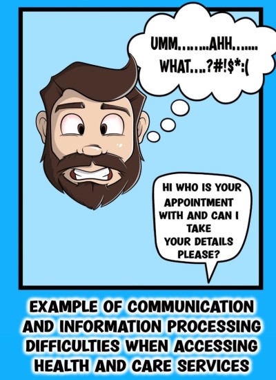 Communication when accessing health and care services Aim 4 Autism Strat.jpg